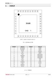 ZXLD1350ET5TA 数据规格书 4