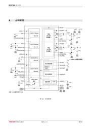 ZXLD1350ET5TA 数据规格书 5