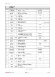 ZXLD1350ET5TA 数据规格书 6