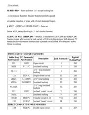 112AX datasheet.datasheet_page 3