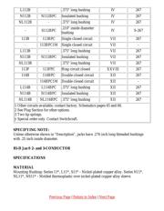 112AX datasheet.datasheet_page 4