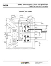 A4984SESTR-T datasheet.datasheet_page 3