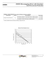 A4984SESTR-T datasheet.datasheet_page 5