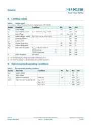 HEF40175BT,653 datasheet.datasheet_page 4