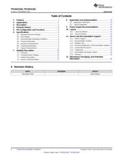 TPS562219ADDFT datasheet.datasheet_page 2