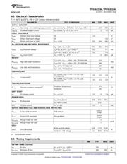 TPS562219ADDFT datasheet.datasheet_page 5