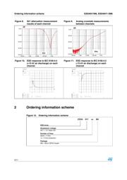 ESDA6V1-5M6 datasheet.datasheet_page 4