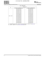 MSP430F6776 数据规格书 6
