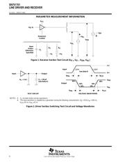 SN751701PE4 datasheet.datasheet_page 6