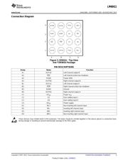 LM48411TL/NOPB datasheet.datasheet_page 3