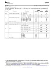 LM48411TL/NOPB datasheet.datasheet_page 5