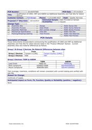 TPS78228DDCR datasheet.datasheet_page 1