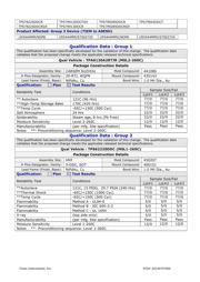 TPS78228DDCR datasheet.datasheet_page 3
