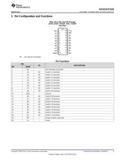 SN74CB3T3245PWE4 datasheet.datasheet_page 3