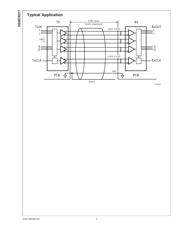 DS90CR217 datasheet.datasheet_page 2