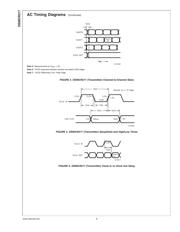 DS90CR217 datasheet.datasheet_page 6