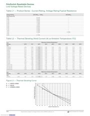 LVR008NS datasheet.datasheet_page 2