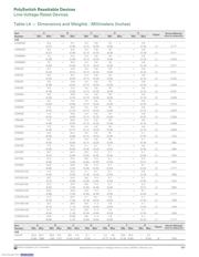 LVR008NS datasheet.datasheet_page 5