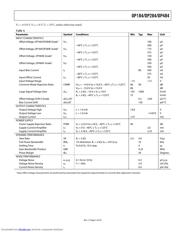 OP484FSZ-REEL7 datasheet.datasheet_page 5