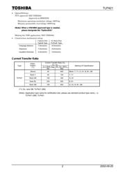 TLP421 datasheet.datasheet_page 2