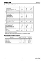 TLP421 datasheet.datasheet_page 3