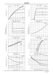 2SK3748-1E datasheet.datasheet_page 3