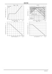 2SK3748-1E datasheet.datasheet_page 4