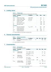 BCV62A,215 datasheet.datasheet_page 3