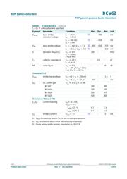 BCV62A,215 datasheet.datasheet_page 4