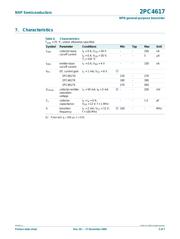 PIMN31 datasheet.datasheet_page 3