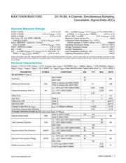 MAX11040GUU+ datasheet.datasheet_page 2