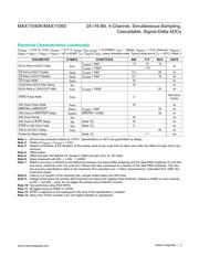 MAX11040GUU+ datasheet.datasheet_page 5