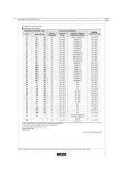 GRM21BC81E475KA12L datasheet.datasheet_page 5