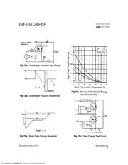 IRFD9024PBF 数据规格书 6
