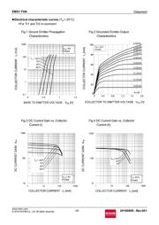 UMX1NFHATN datasheet.datasheet_page 3