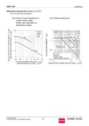 UMX1NFHATN datasheet.datasheet_page 5