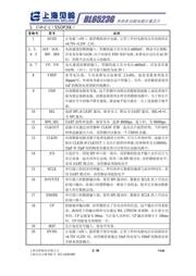 BL6523G datasheet.datasheet_page 2