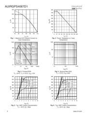 AUIRGPS4067D1 datasheet.datasheet_page 4