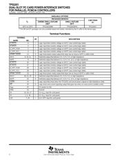TPS2201IDBG4 数据规格书 2