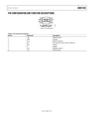 AD8418AWBRMZ datasheet.datasheet_page 5