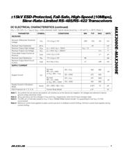 MAX3087ECPA datasheet.datasheet_page 3