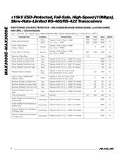 MAX3087ECPA datasheet.datasheet_page 4