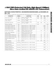 MAX3087ECPA datasheet.datasheet_page 5