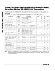 MAX3087ECPA datasheet.datasheet_page 6