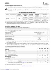 ADS5500CPAPR 数据规格书 2