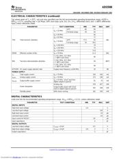 ADS5500CPAPR 数据规格书 5