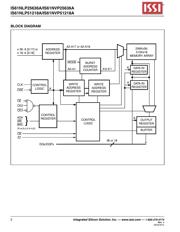 IS61NLP25636A-200B2I datasheet.datasheet_page 2