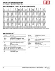 IS61NLP25636A-200B2LI datasheet.datasheet_page 4