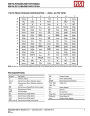 IS61NLP25636A-200B2I datasheet.datasheet_page 5