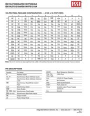 IS61NLP25636A-200B2I datasheet.datasheet_page 6